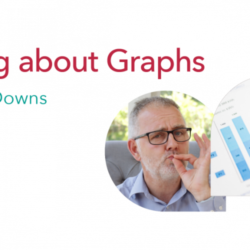 Talking about graphs